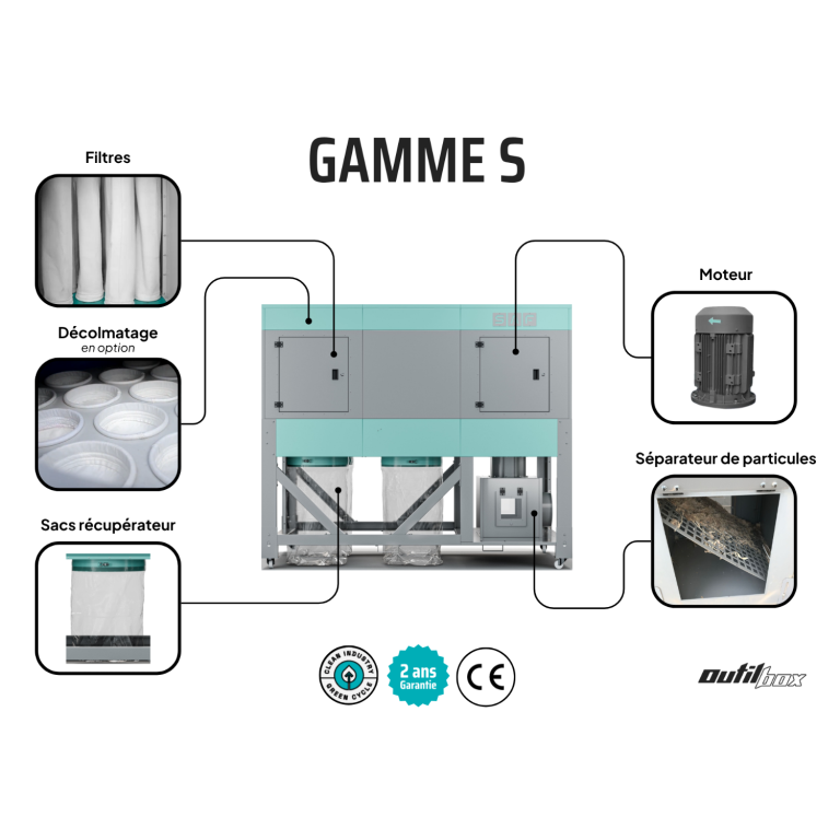 Aspirateur à copeaux Industriel SAF S-4000 – Image 3