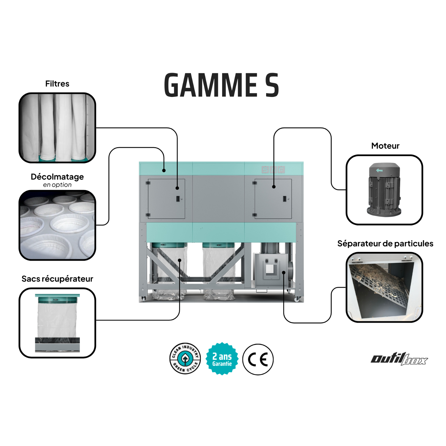 Aspirateur à copeaux Industriel SAF S-4000 – Image 6