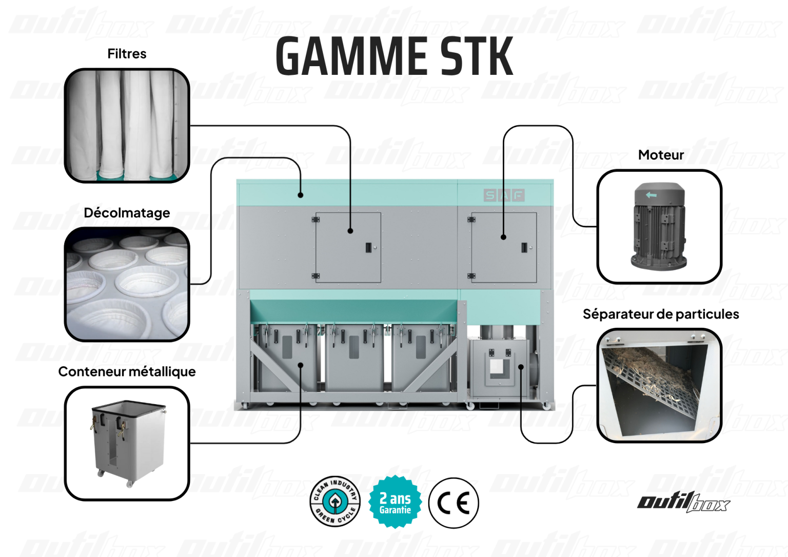Aspirateur à copeaux Industriel SAF STK 5000 – Image 3