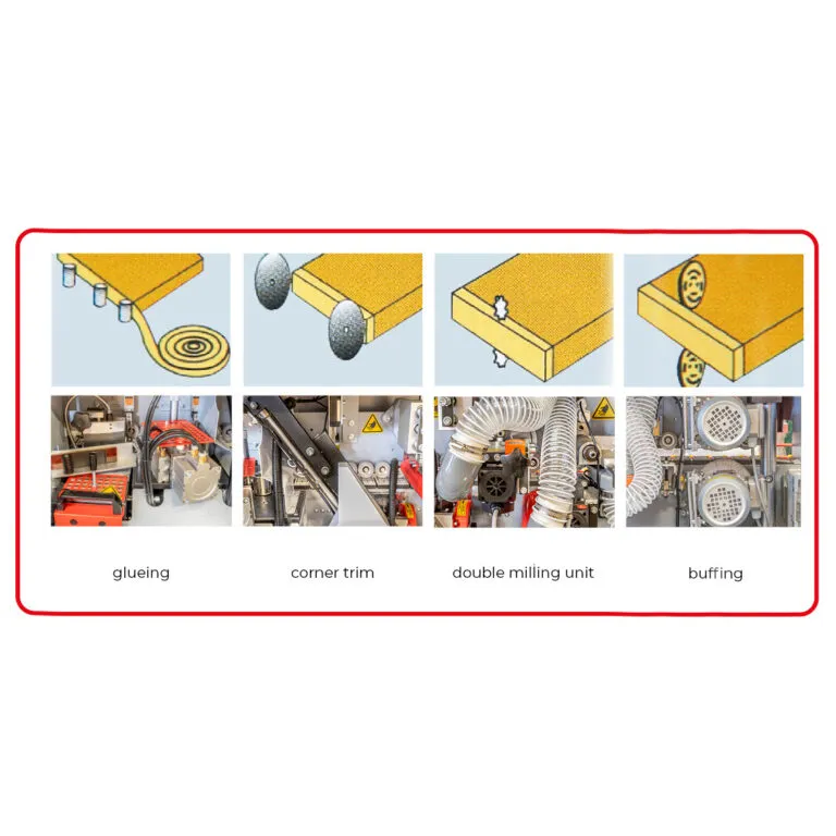 Plaqueuse de chants automatique Holzmann KAM35EP_400V – Image 2